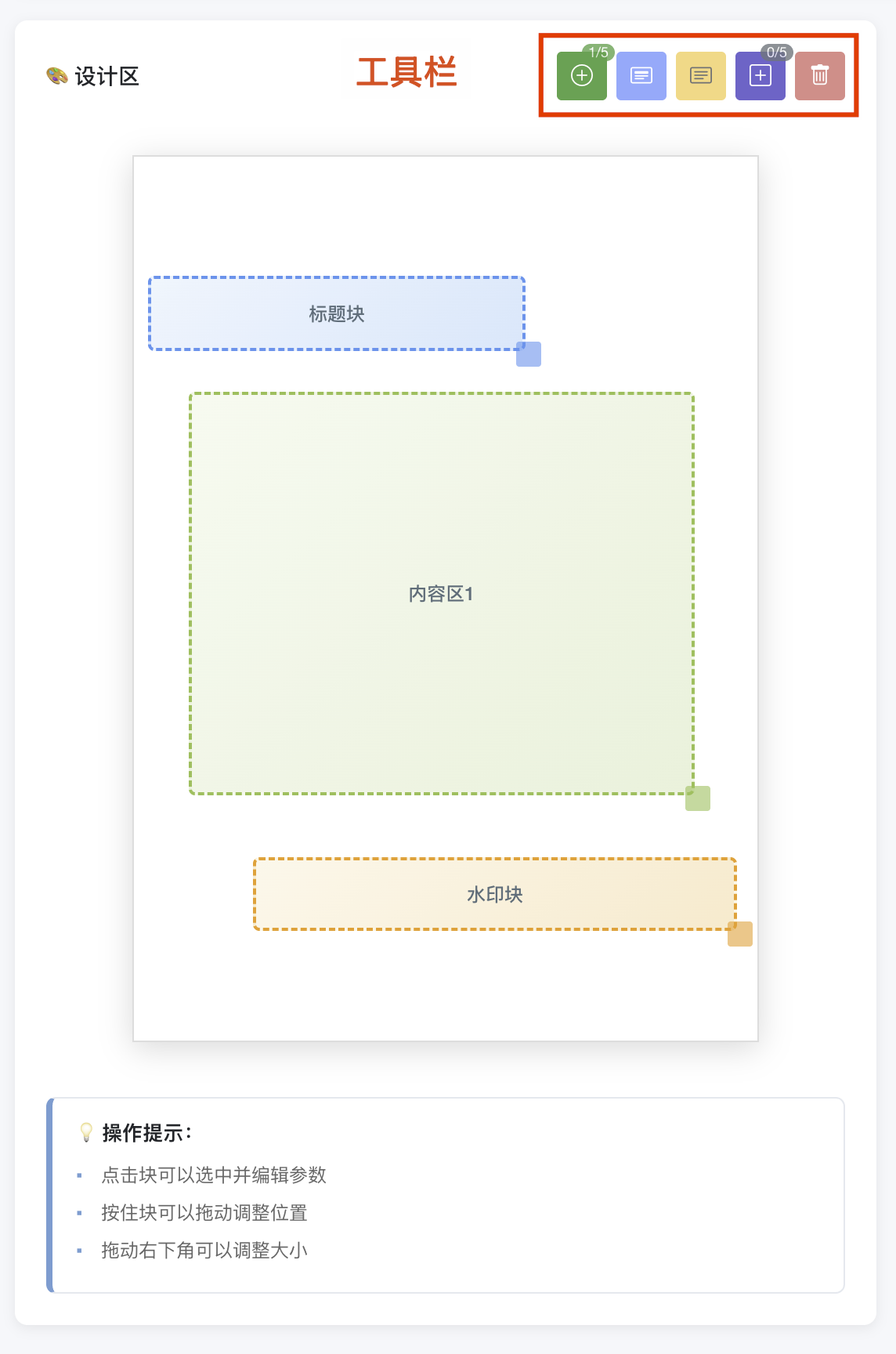 自定义版式功能概览图